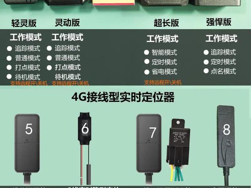北斗gpslbs(北斗gps使用教程) 北斗gpslbs(北斗gps使用教程)