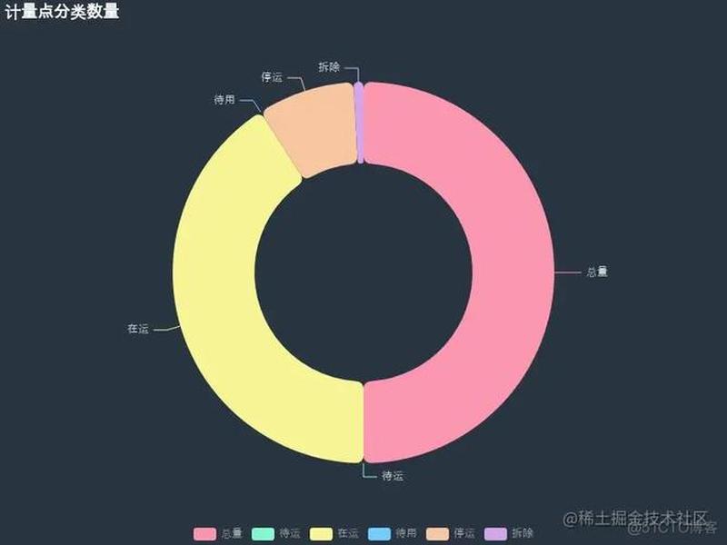 centos搭建ssr - centos 搭建ssr centos搭建ssr - centos 搭建ssr