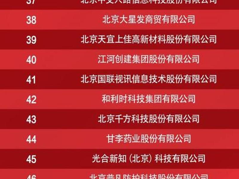 北京建站者科技有限公司 北京建站公司排名 北京建站者科技有限公司 北京建站公司排名