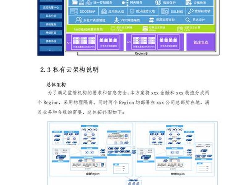 搭建云计算技术基础平台采用的操作系统 - 云计算平台的搭建与应用 搭建云计算技术基础平台采用的操作系统 - 云计算平台的搭建与应用
