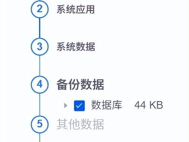 halo建站的优缺点(halo搭建) halo建站的优缺点(halo搭建)