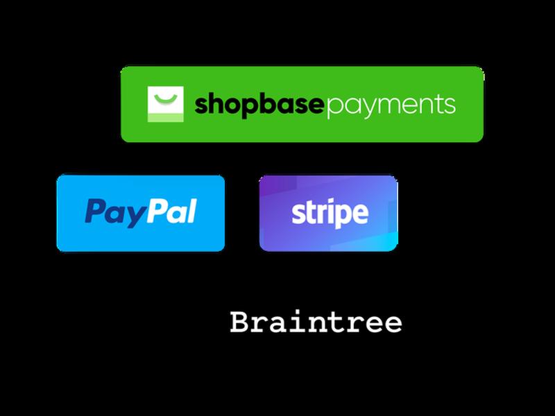 base独立站搭建(shopbase独立站) base独立站搭建(shopbase独立站)