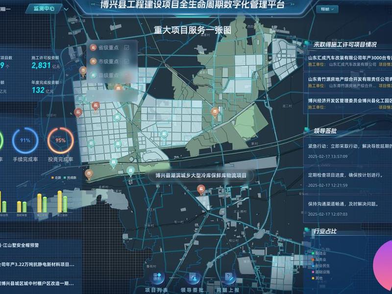 博兴项目建设；博兴县建设工程规划项目