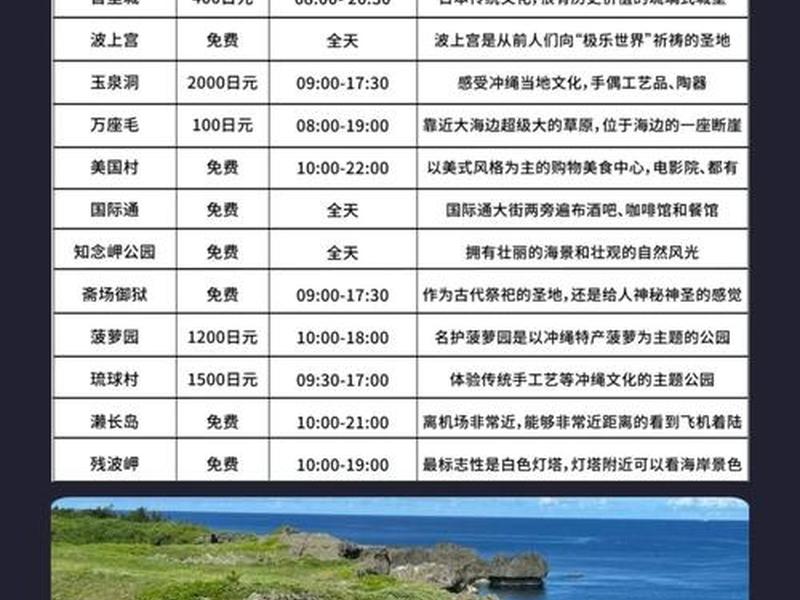 打卡平台打卡攻略,打卡平台打卡攻略大全 打卡平台打卡攻略,打卡平台打卡攻略大全