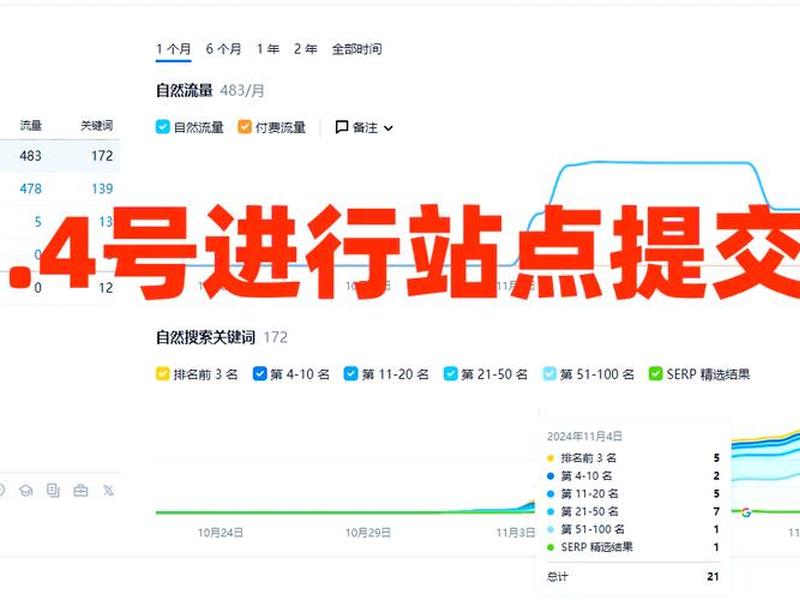 谷歌独立站怎么做(谷歌独立站怎么做出来的) 谷歌独立站怎么做(谷歌独立站怎么做出来的)