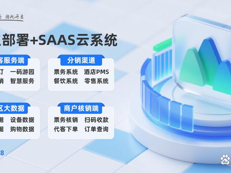 saas建站便宜的平台,saas建站便宜的平台有哪些 saas建站便宜的平台,saas建站便宜的平台有哪些