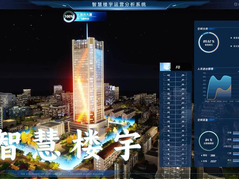 建筑可视化网站、建筑可视化网站有哪些
