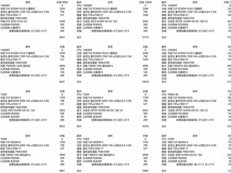阿云装机配置推荐 阿云装机配置推荐路由器 阿云装机配置推荐 阿云装机配置推荐路由器