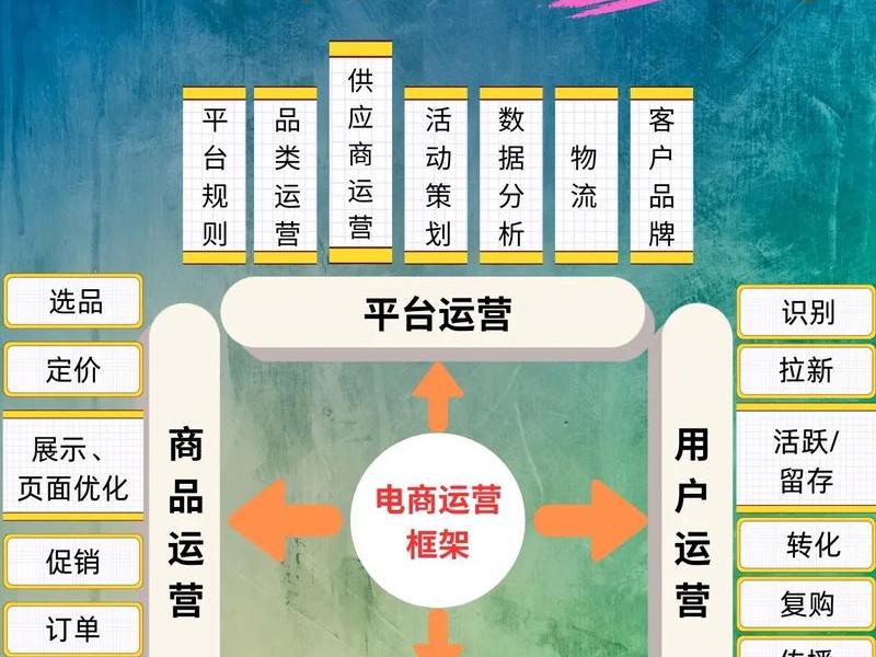 pw平台运营模式 app平台运营模式 pw平台运营模式 app平台运营模式