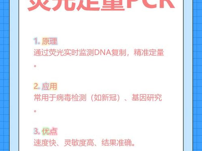 10分钟快速荧光pcr;荧光pcr快速检测 10分钟快速荧光pcr;荧光pcr快速检测