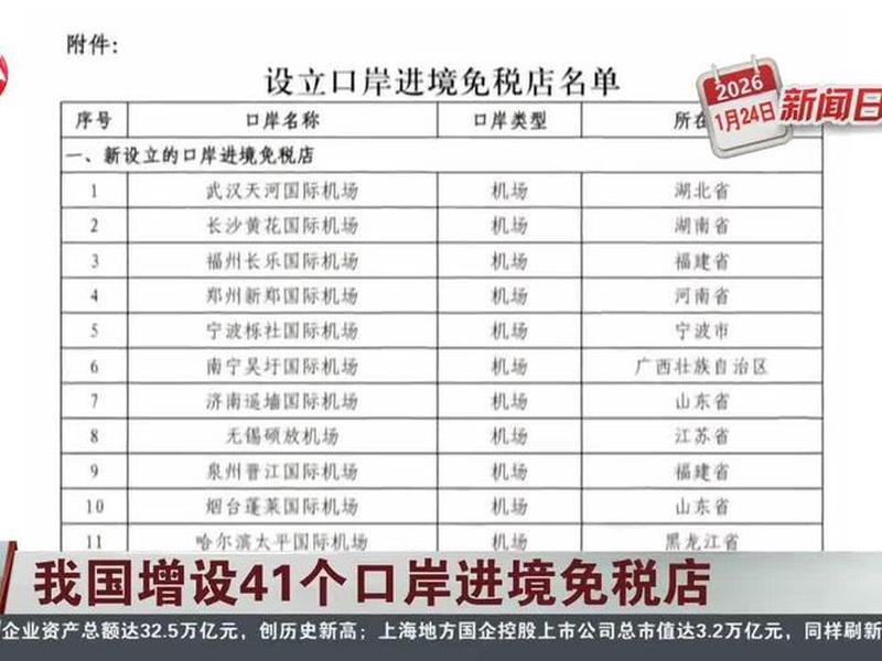 湖北外贸出口;湖北外贸出口印花税2024年最新消息查询 湖北外贸出口;湖北外贸出口印花税2024年最新消息查询