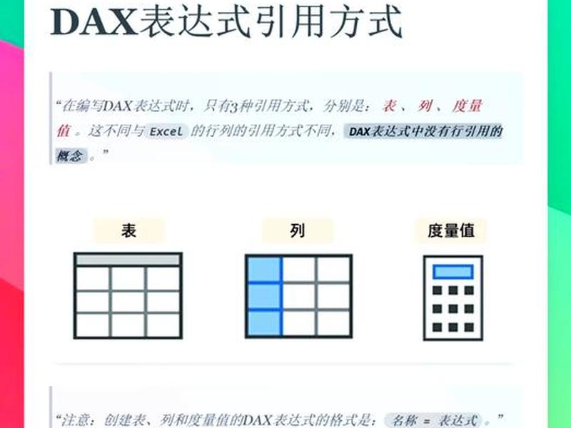 bootstrap快速入门；bootstrap入门教程