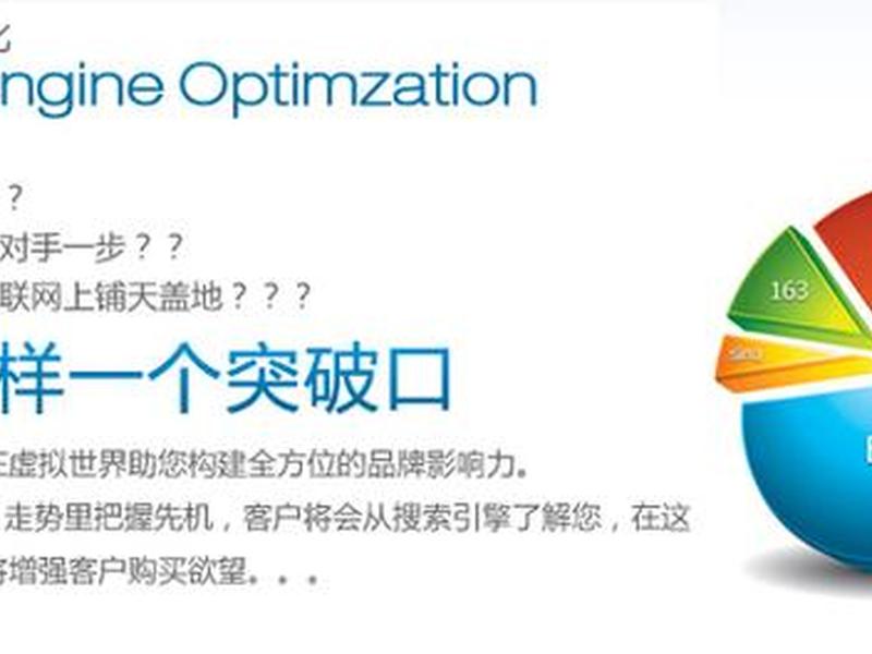 seo推广怎么学、seo推广效果怎么样