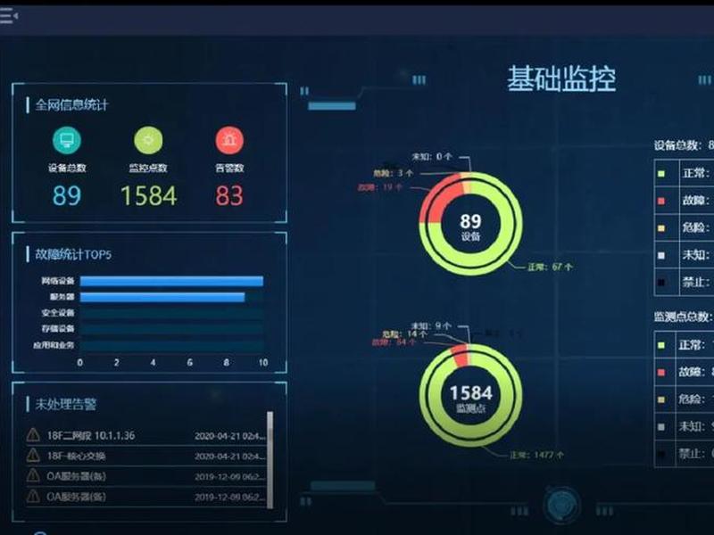 openshift云管理平台 openstack云平台搭建与管理 openshift云管理平台 openstack云平台搭建与管理