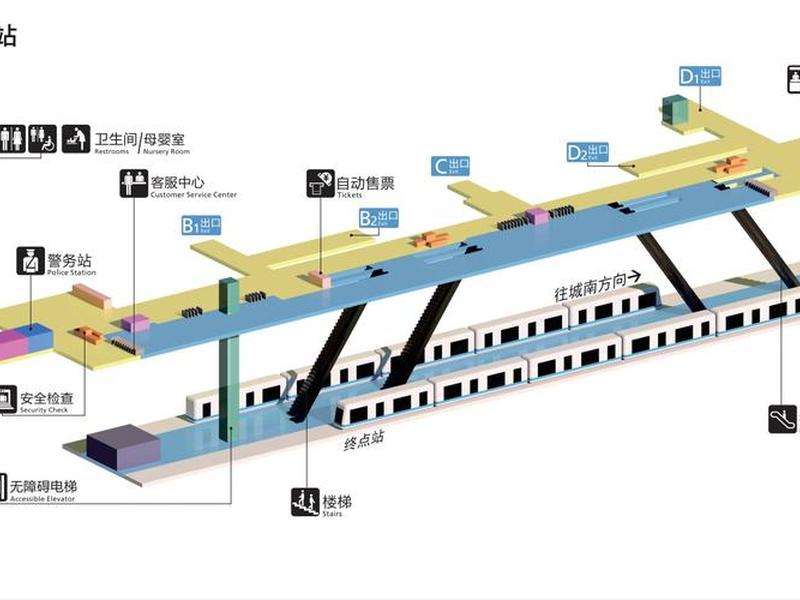 高铁建站步骤教程图 高铁建站步骤教程图片 高铁建站步骤教程图 高铁建站步骤教程图片
