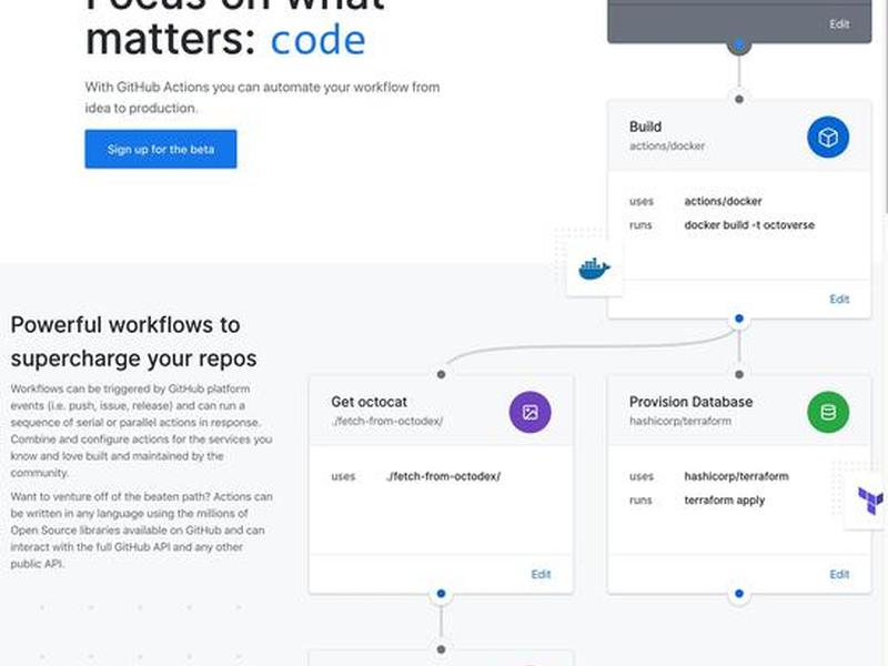 hexo github action hexo github action