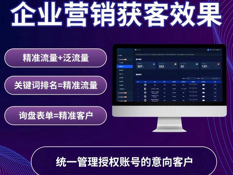 建站推广 建站推广怎么做 建站推广 建站推广怎么做