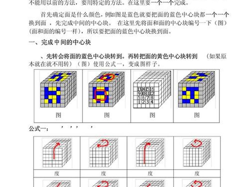 thinkphp6使用教程 thinkphp6入门教程 thinkphp6使用教程 thinkphp6入门教程