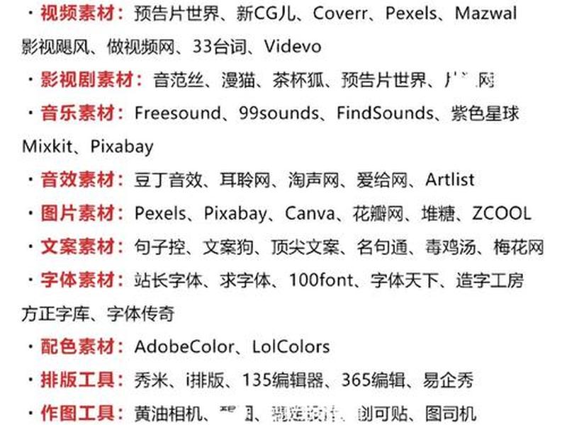 教程类网站（教程网站推荐）