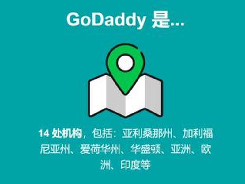 godaddy域名服务器、godaddy域名注册服务好 godaddy域名服务器、godaddy域名注册服务好