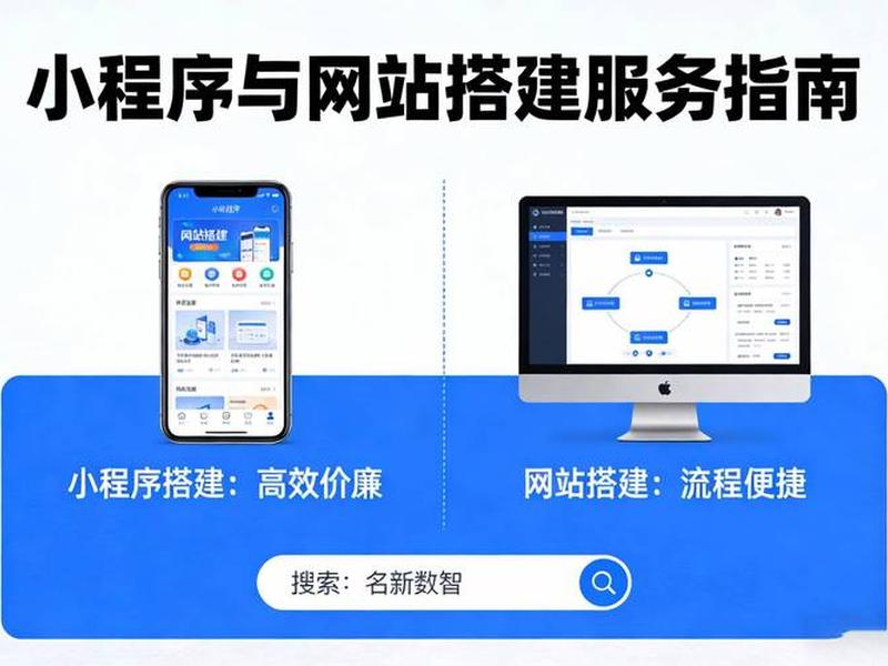 discuz搭建小程序，discuz 小程序
