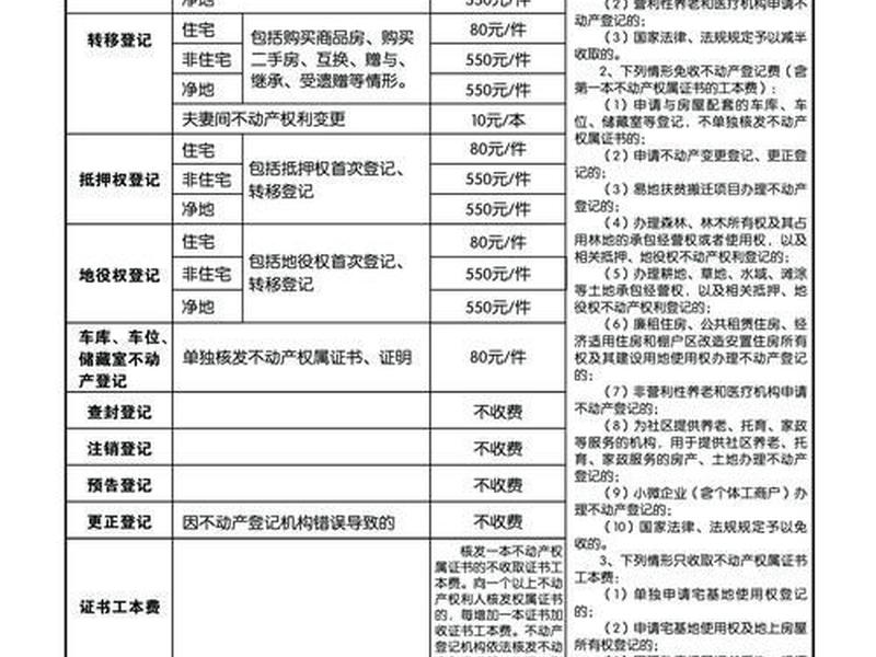 橙子建站价格,橙子建站价格表 橙子建站价格,橙子建站价格表