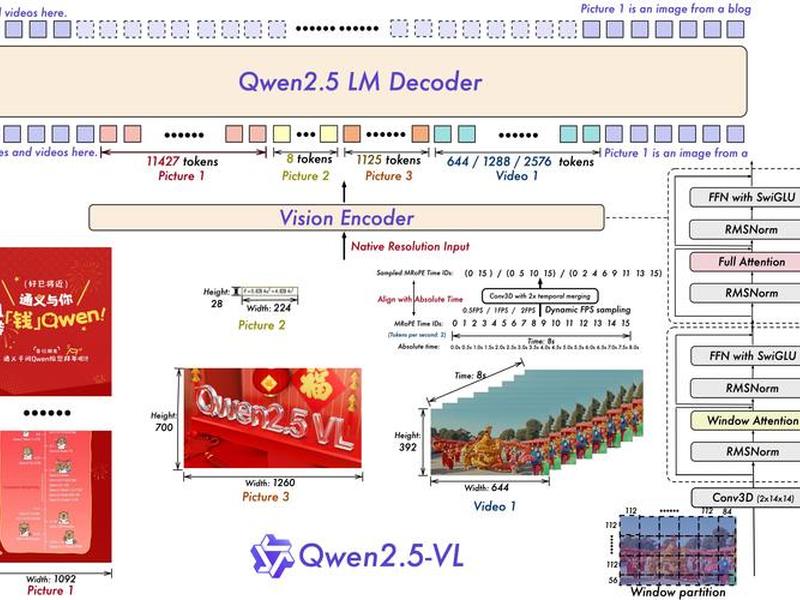 iis8.5建站教程 - iis搭建网站教程win10 iis8.5建站教程 - iis搭建网站教程win10