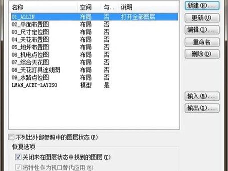 cs6如何创建站点(cs6如何新建图层) cs6如何创建站点(cs6如何新建图层)