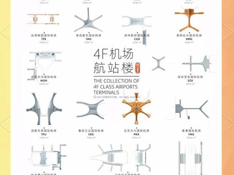 机场建造教程 - 机场建造教程视频 机场建造教程 - 机场建造教程视频