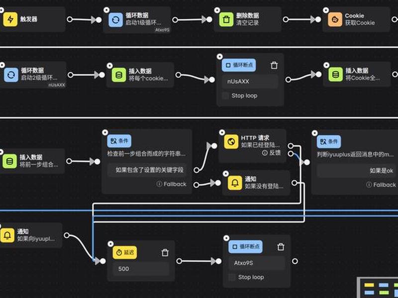 插件创建自动化(插件创建自动化怎么用) 插件创建自动化(插件创建自动化怎么用)