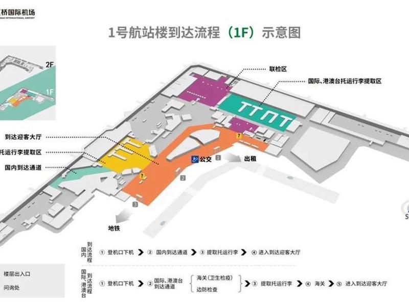 机场如何搭建 - 机场如何搭建空间站 机场如何搭建 - 机场如何搭建空间站