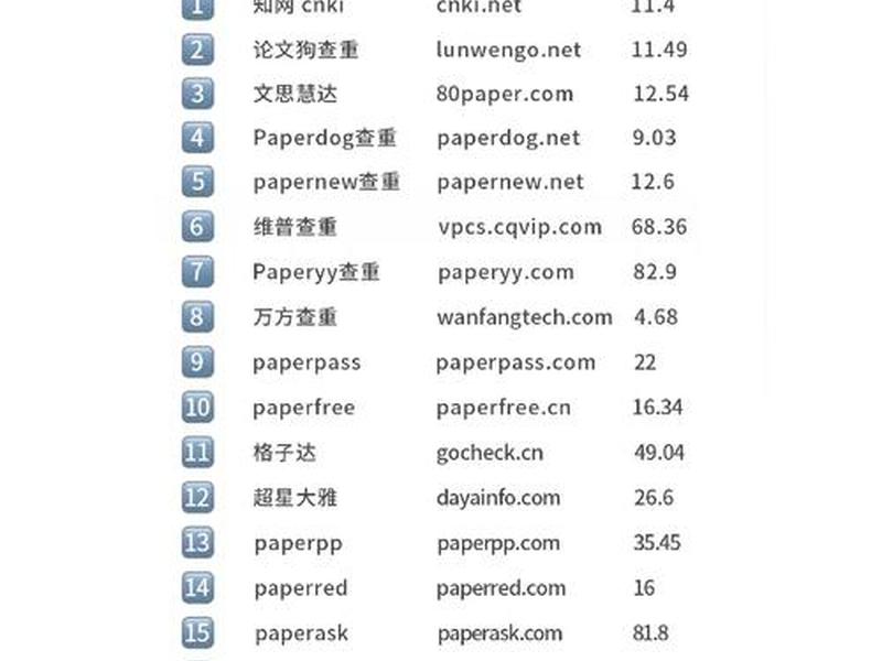 仿做网站，仿网站会不会侵权