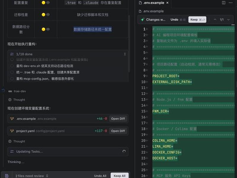 dev，device什么意思