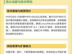 phpcmsv9常用代码 phpcms v9 getshell