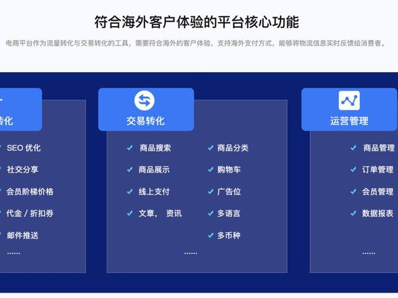 独立站搭建教程；独立站搭建教程多少钱