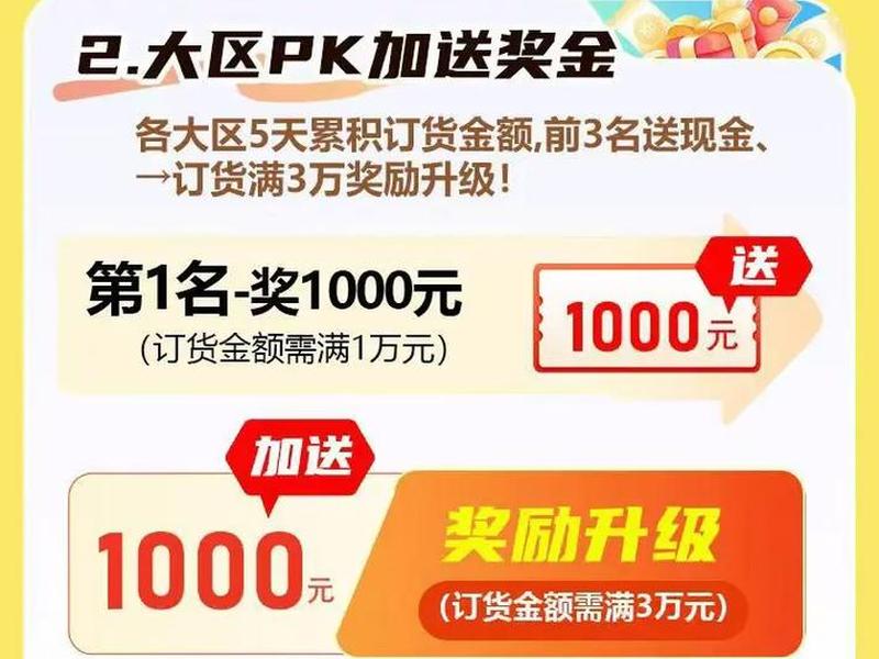 多多返利活动 多多返利是什么 多多返利活动 多多返利是什么