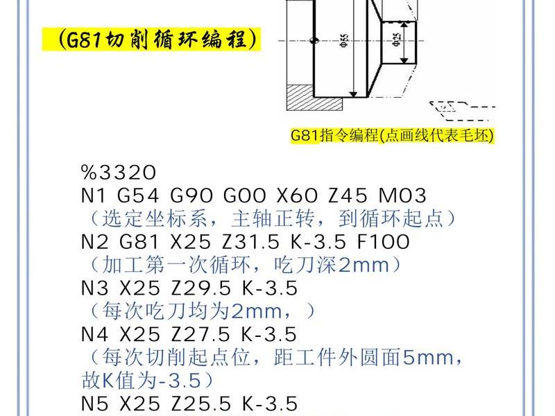 编程视频教程;mastercam车床编程视频教程 编程视频教程;mastercam车床编程视频教程