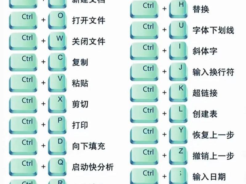 风云办公软件使用教程,风云办公软件使用教程图片 风云办公软件使用教程,风云办公软件使用教程图片