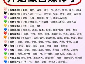 soho怎么做社媒 - soho自媒体