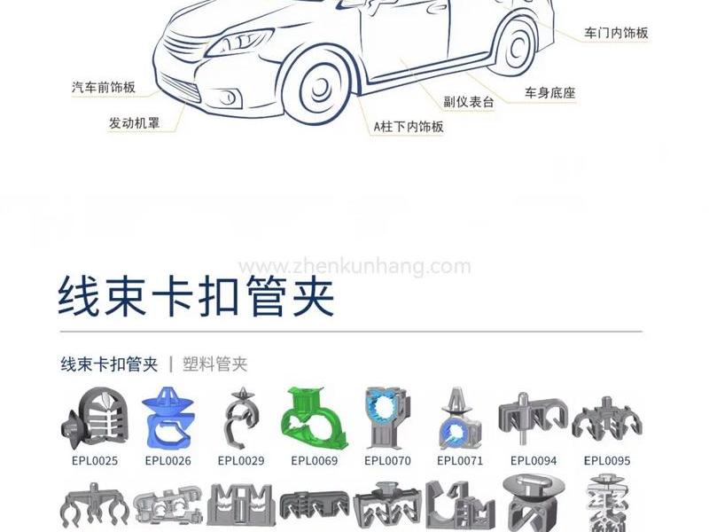 carrd工具使用教程 - cara工具 carrd工具使用教程 - cara工具