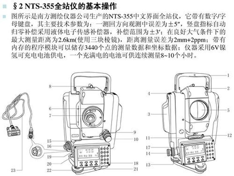 rts822r4m全站仪说明书(全站仪rts822l说明书) rts822r4m全站仪说明书(全站仪rts822l说明书)