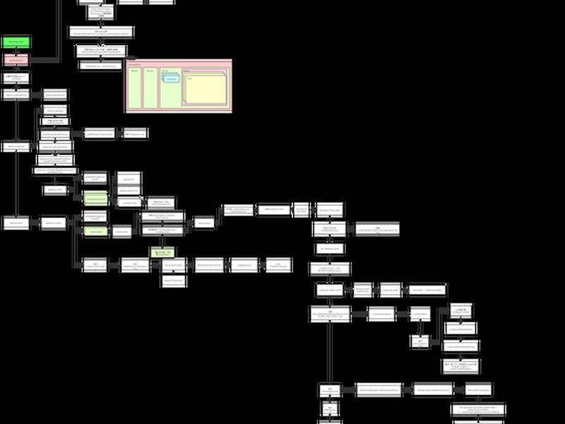 tomcat安装及配置教程 tomcat8.5.57安装及配置教程