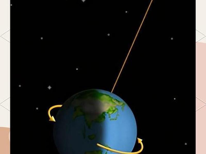 北极星定位图片 - 北极星定位图片大全 北极星定位图片 - 北极星定位图片大全