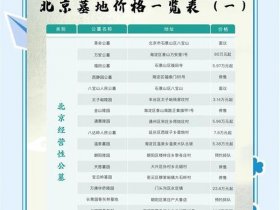 北京建网站价格，北京网站建设价格
