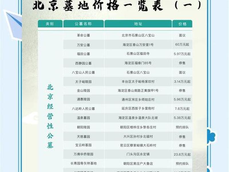 北京建网站价格,北京网站建设价格 北京建网站价格,北京网站建设价格