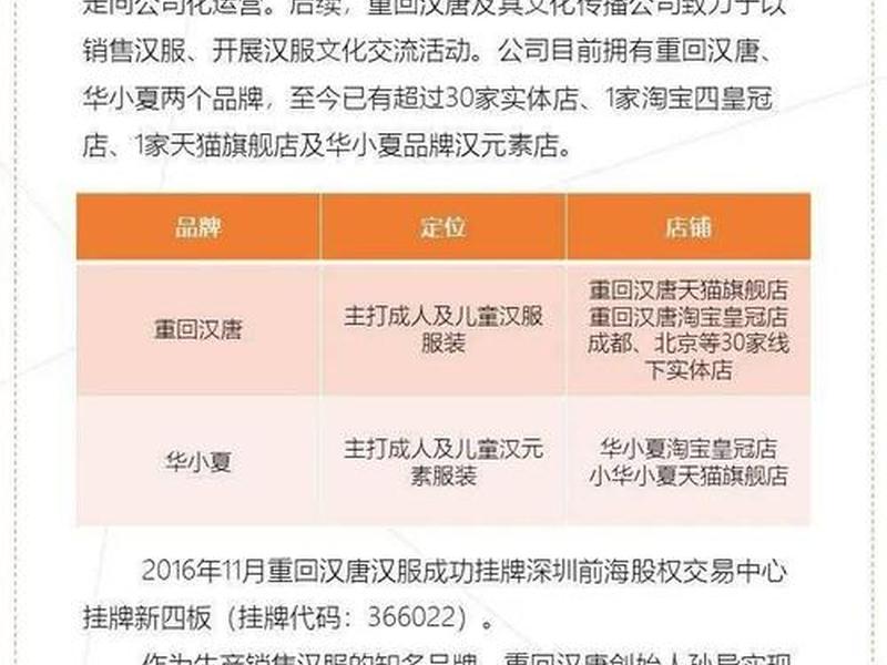 桔子建站微信跳转教程、桔子跳转免费 桔子建站微信跳转教程、桔子跳转免费