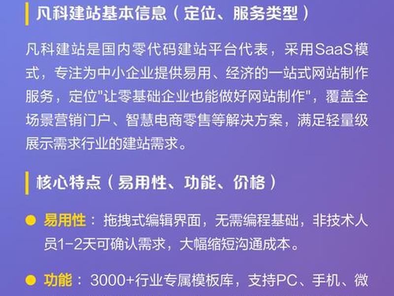 凡科建站免费空间怎么上传 凡科建站怎么上传视频