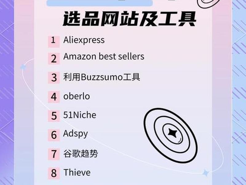 独立站爆款选品,独立站爆品模式 独立站爆款选品,独立站爆品模式
