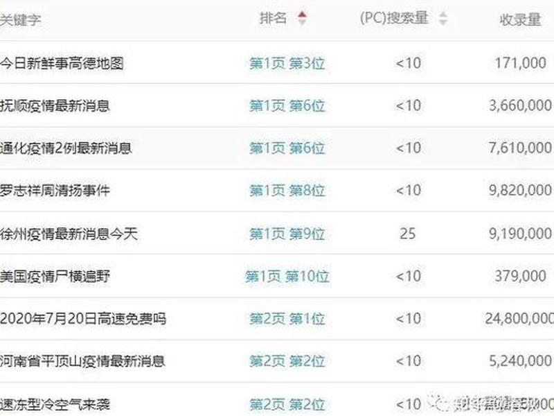 zblog搭建教程、zblog建站教程 zblog搭建教程、zblog建站教程