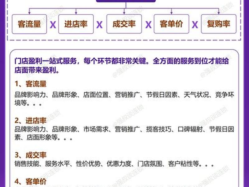 大淘客平台的盈利模式、大淘客平台的盈利模式有哪些 大淘客平台的盈利模式、大淘客平台的盈利模式有哪些
